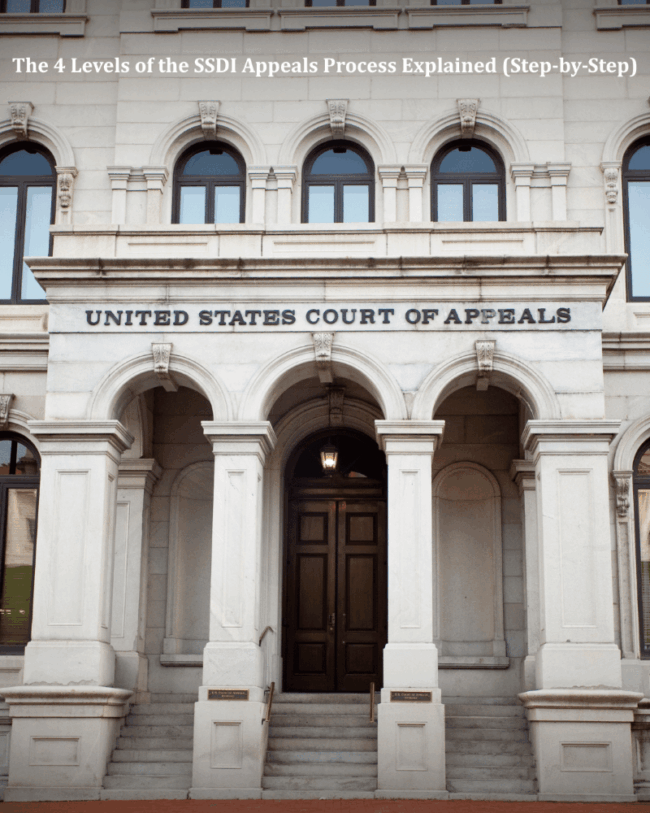 The 4 Levels of the SSDI Appeals Process Explained (Step-by-Step) The 4 Levels of the SSDI Appeals Process Explained (Step-by-Step)